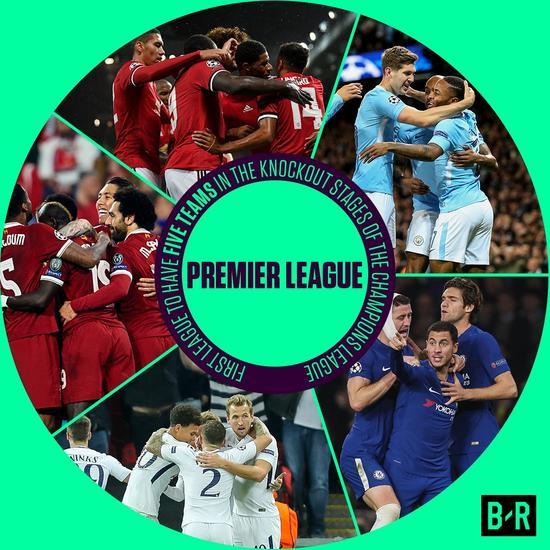 拜仁考虑欧冠关闭南看台应对球迷违规